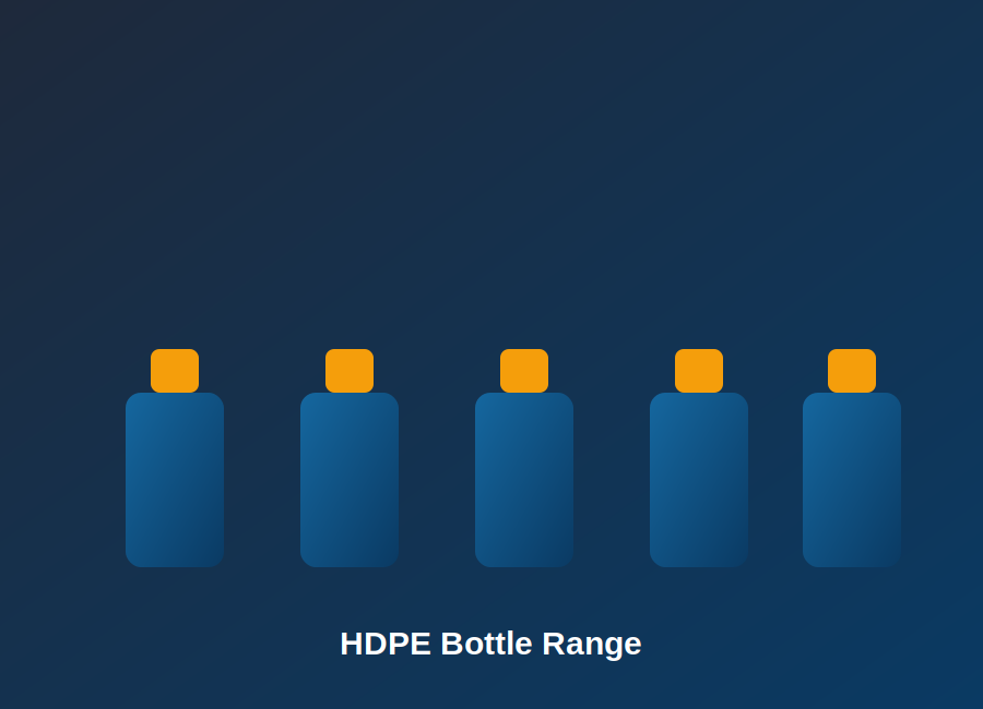 Bottle Lineup